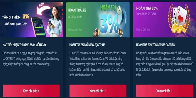 Thưởng giới thiệu bạn bè M88